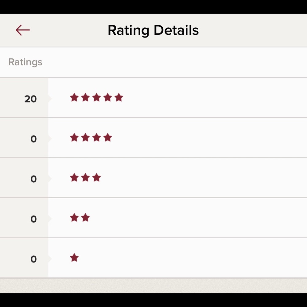 Reliable, quick 5-star seller! Open to offers!